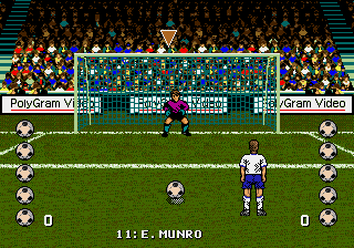 World Cup USA '94